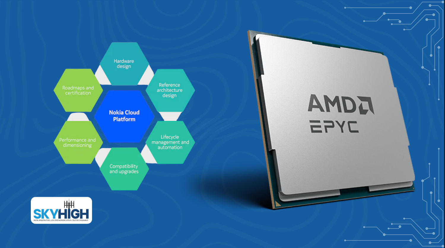 AMD EPYC Chip Next To Nokia Cloud Platform Graphic